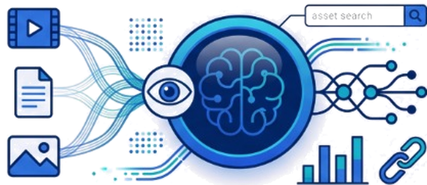 Automated Asset Ingestion and Search Engine